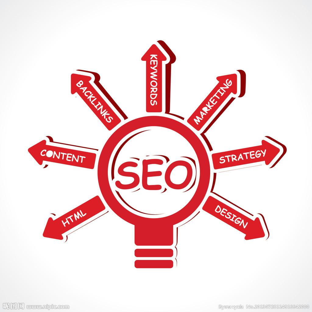 必須要知道的SEO數據查詢工具