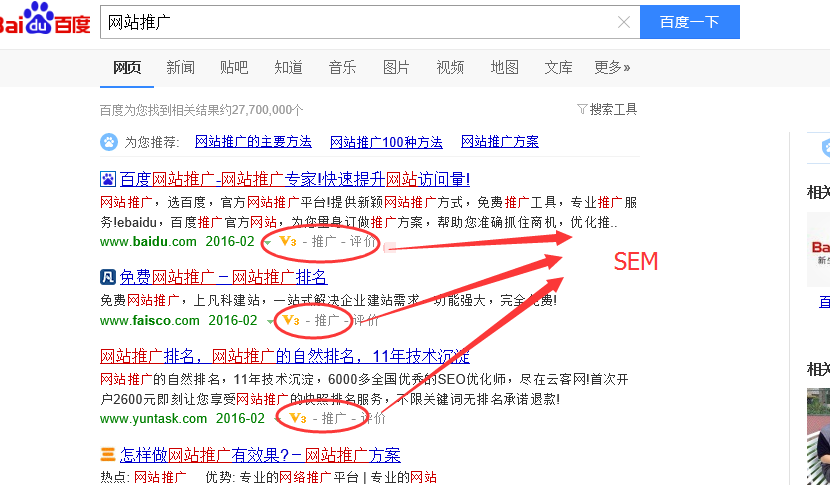 企業網站推廣時選SEM，還是SEO？
