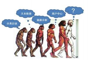 SEO今日雜談：搜索引擎的家族發展史