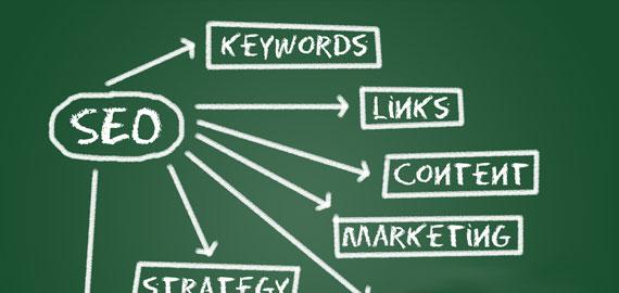 清賢SEO課堂：蘇州企業怎樣選擇網站優化公司