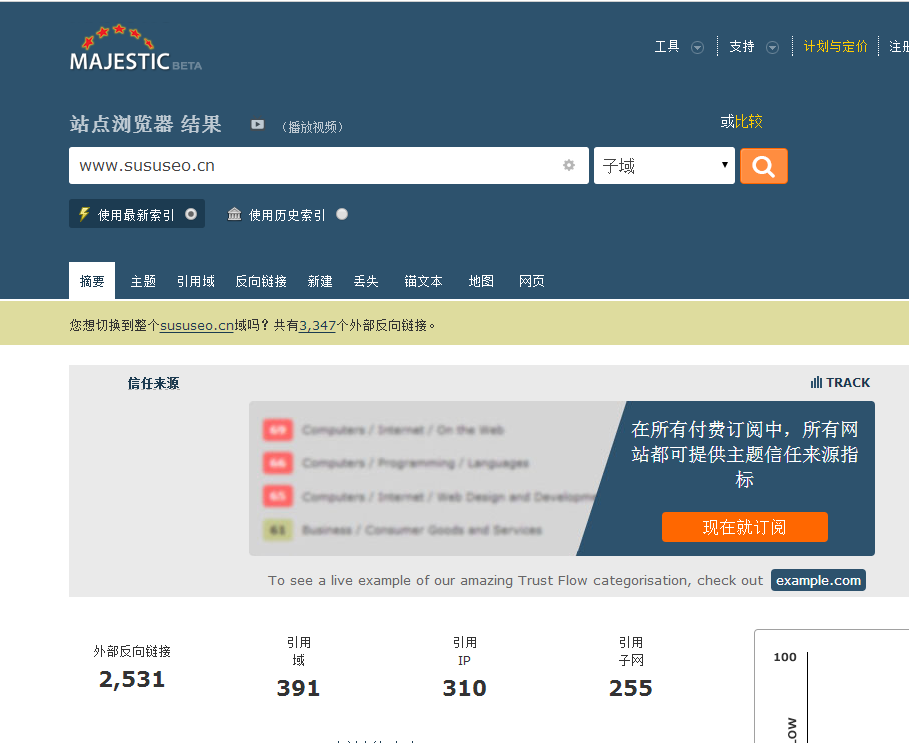 實用外鏈檢查工具分享
